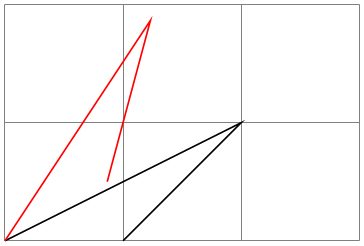 (-tikz- diagram)