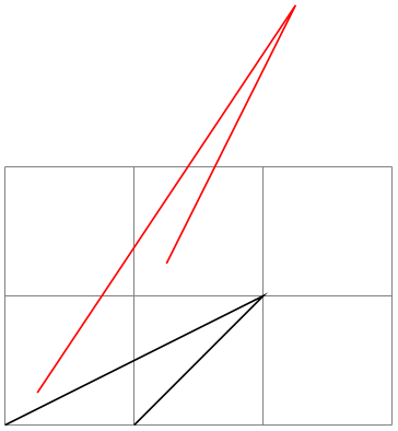 (-tikz- diagram)