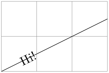 (-tikz- diagram)