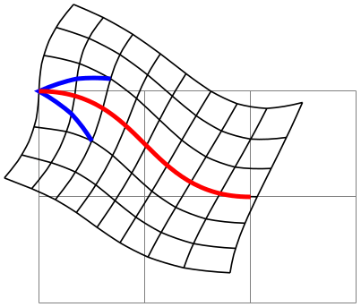 (-tikz-&nbsp;diagram)