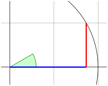 (-tikz- diagram)