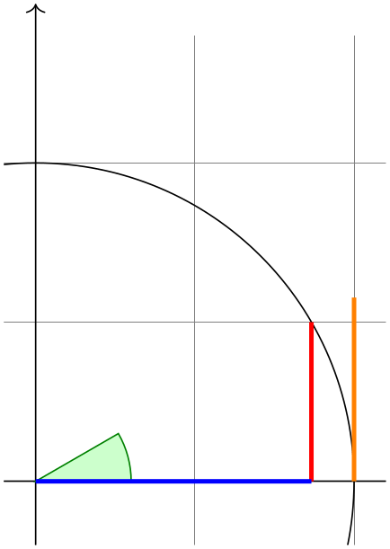 (-tikz- diagram)