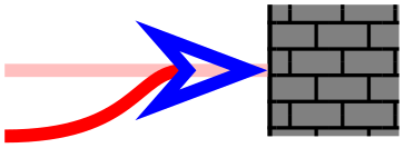 (-tikz- diagram)