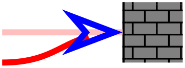 (-tikz- diagram)
