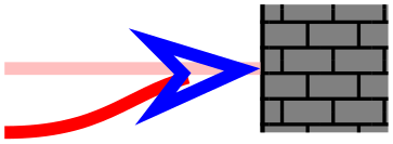 (-tikz- diagram)