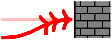(-tikz- diagram)