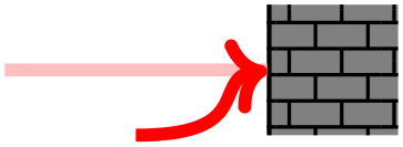 (-tikz- diagram)