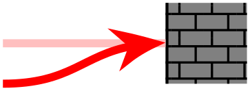 (-tikz- diagram)