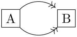 (-tikz- diagram)