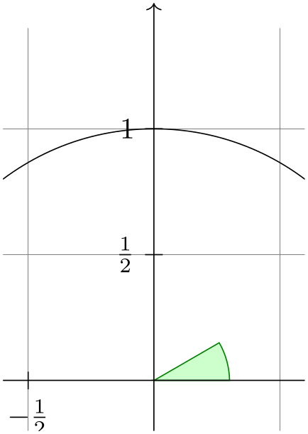 (-tikz- diagram)