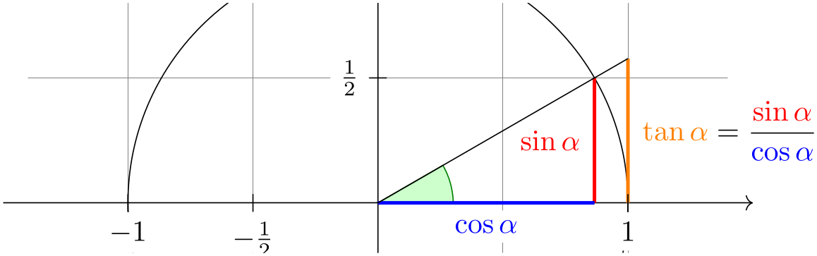 (-tikz- diagram)