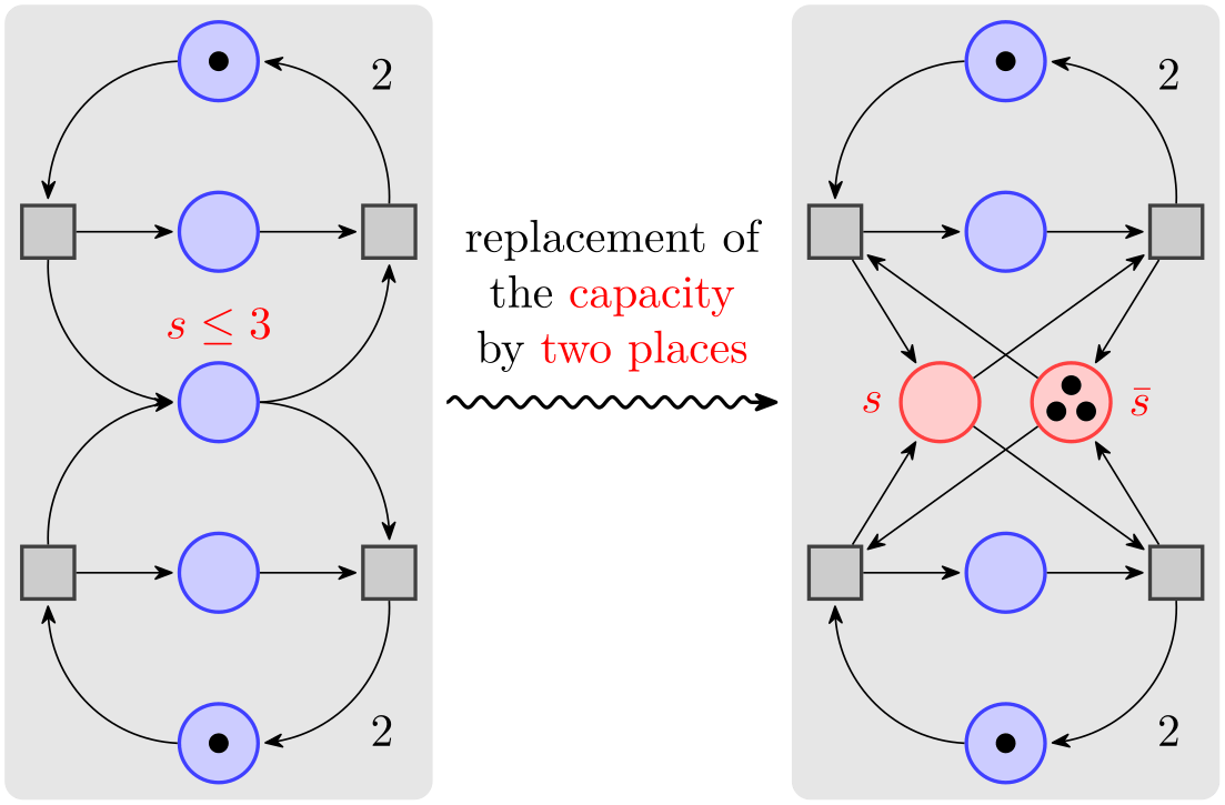 (-tikz- diagram)