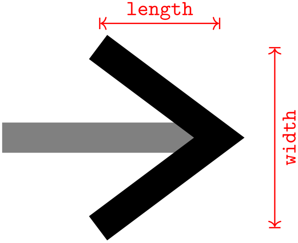(-tikz- diagram)