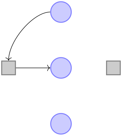 (-tikz- diagram)