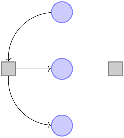 (-tikz- diagram)