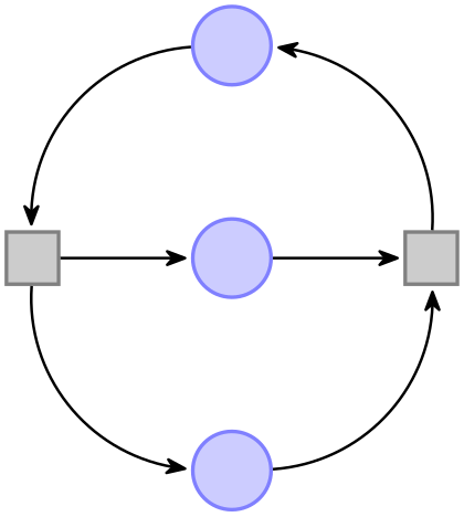 (-tikz- diagram)