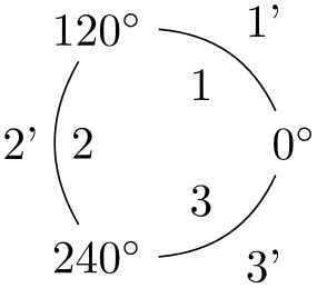 (-tikz- diagram)