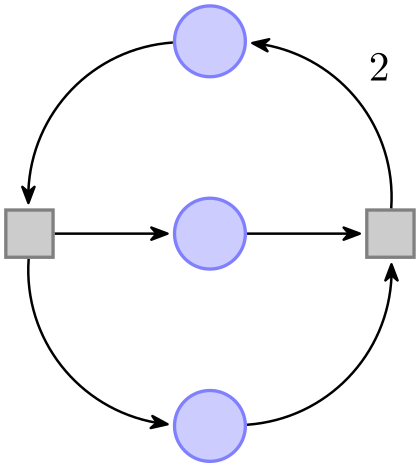 (-tikz- diagram)