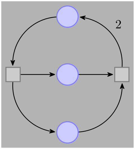 (-tikz- diagram)