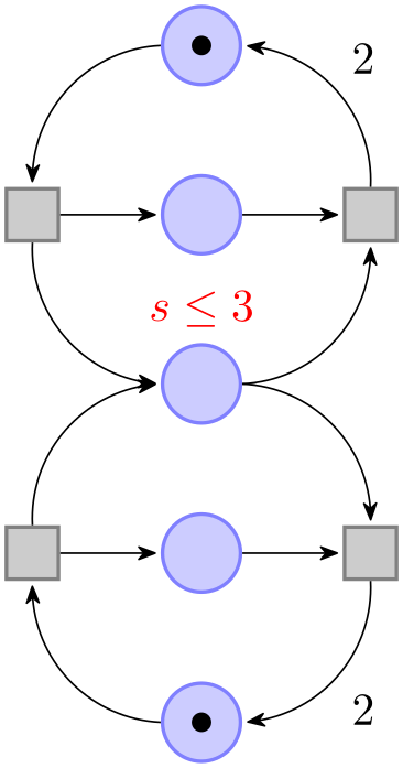 (-tikz- diagram)