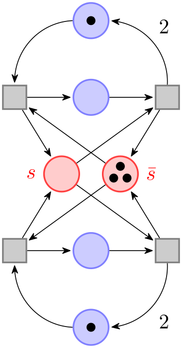 (-tikz- diagram)
