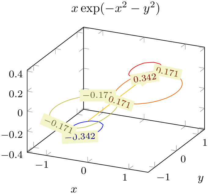 (-tikz-&nbsp;diagram)