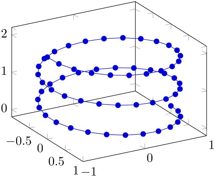 (-tikz-&nbsp;diagram)