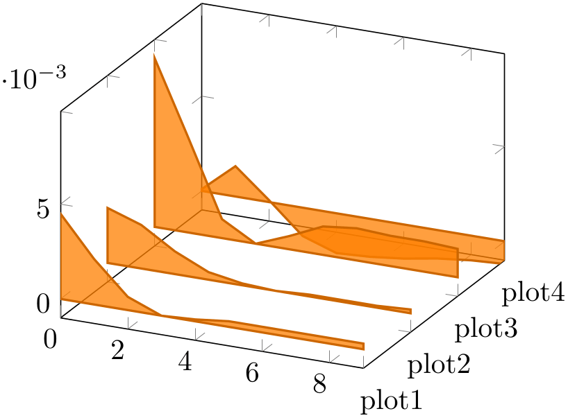 (-tikz-&nbsp;diagram)