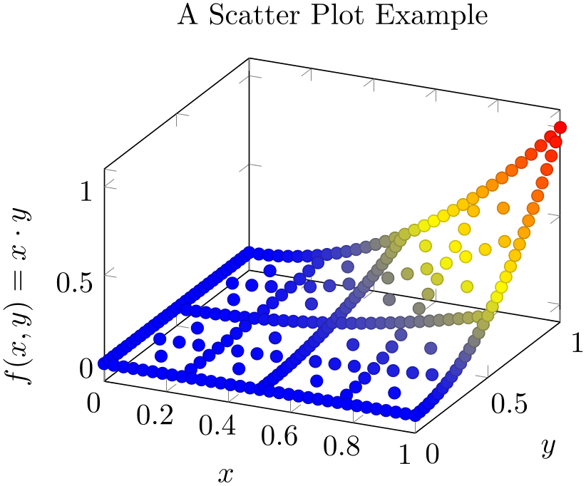 (-tikz-&nbsp;diagram)