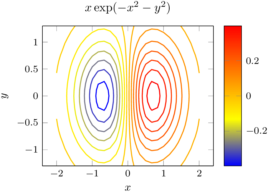(-tikz-&nbsp;diagram)