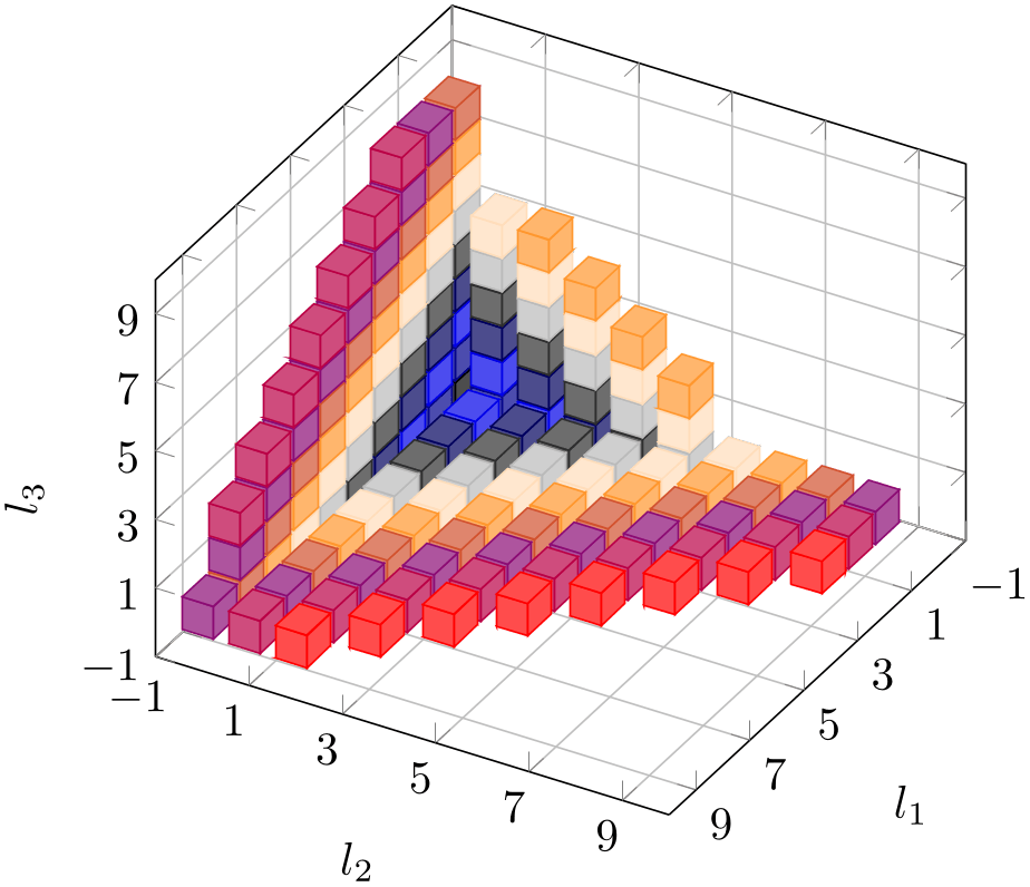 (-tikz-&nbsp;diagram)