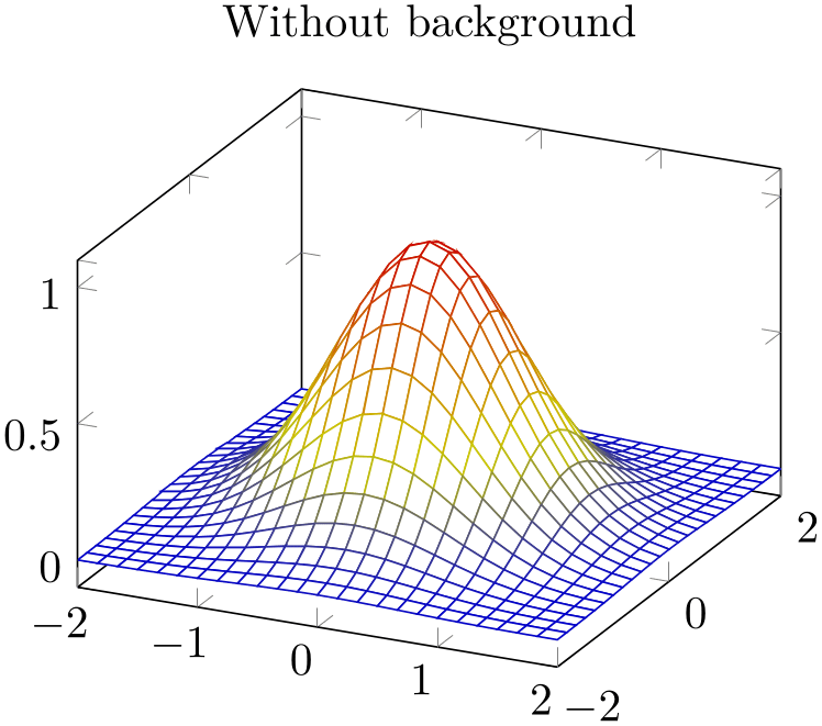 (-tikz-&nbsp;diagram)