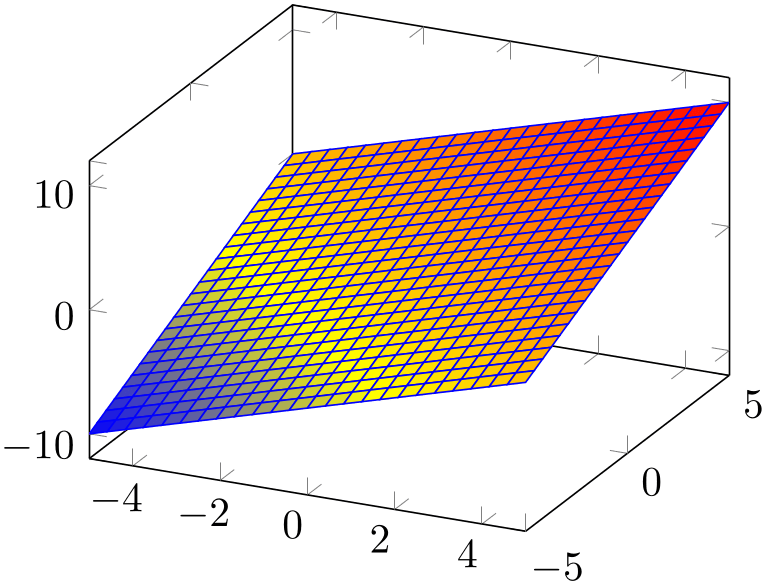 (-tikz-&nbsp;diagram)