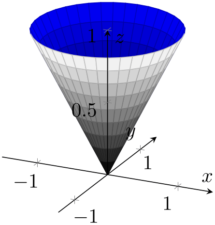 (-tikz-&nbsp;diagram)