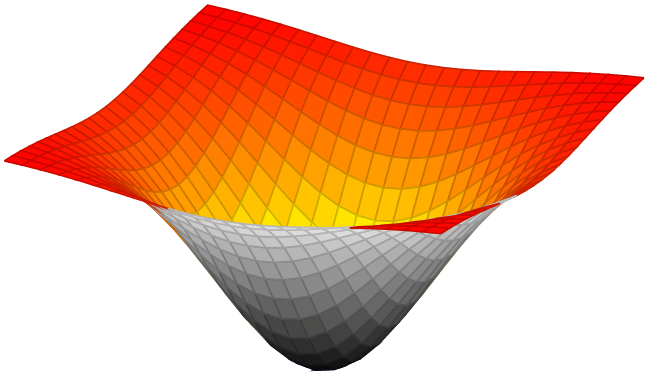 (-tikz-&nbsp;diagram)