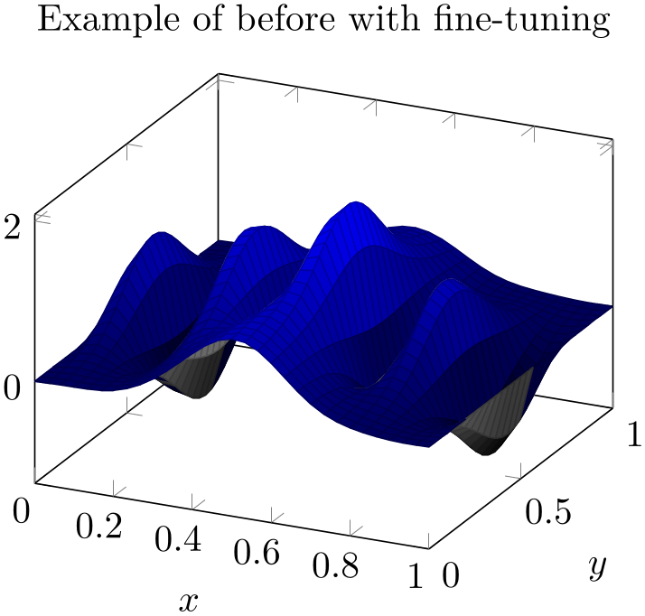 (-tikz-&nbsp;diagram)