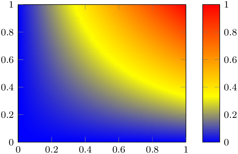 (-tikz-&nbsp;diagram)
