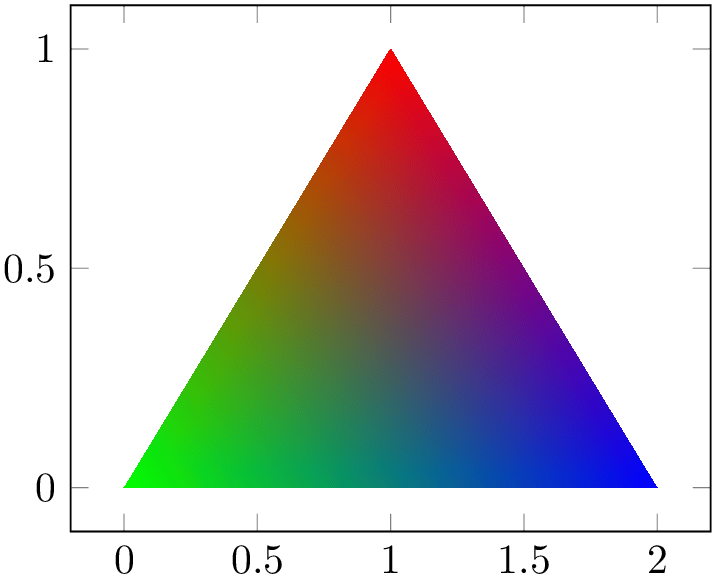 (-tikz-&nbsp;diagram)