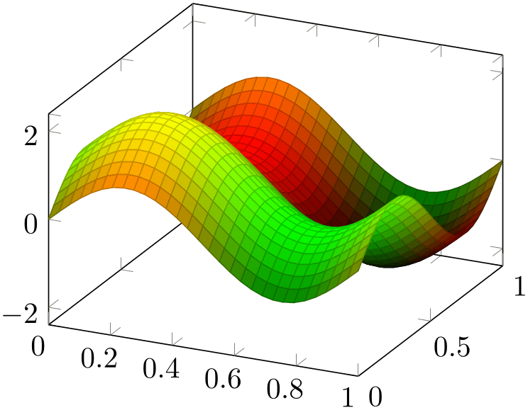 (-tikz-&nbsp;diagram)