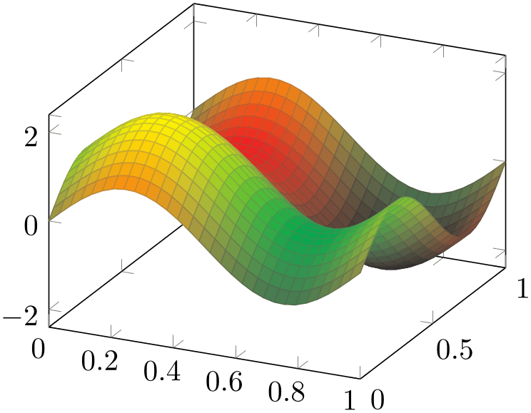 (-tikz-&nbsp;diagram)