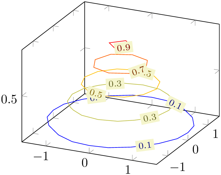 (-tikz-&nbsp;diagram)
