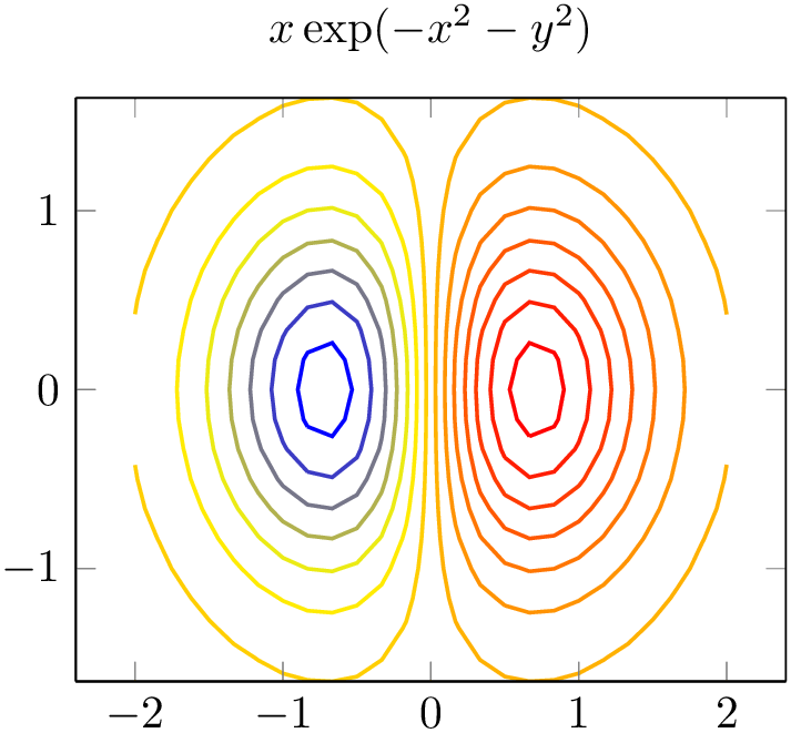 (-tikz-&nbsp;diagram)