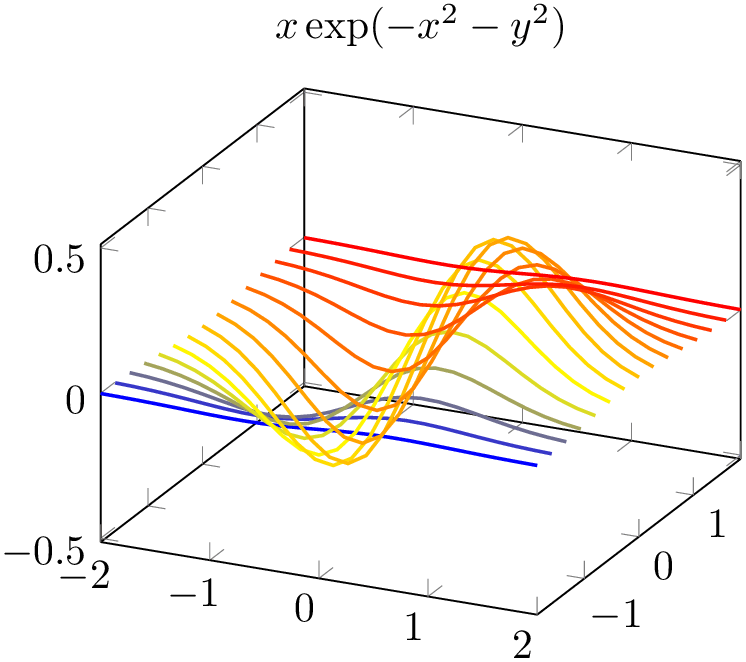 (-tikz-&nbsp;diagram)