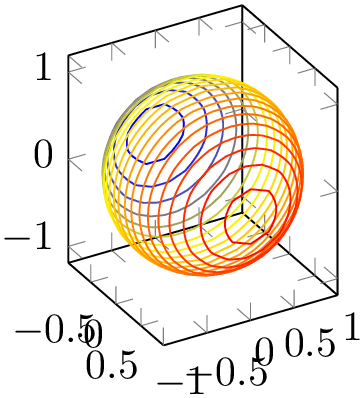 (-tikz-&nbsp;diagram)