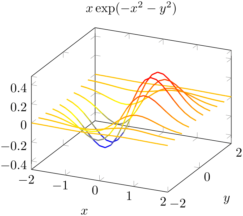 (-tikz-&nbsp;diagram)