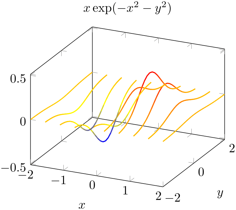 (-tikz-&nbsp;diagram)
