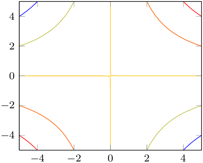 (-tikz-&nbsp;diagram)