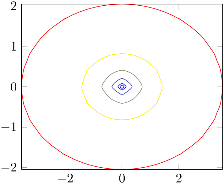 (-tikz-&nbsp;diagram)