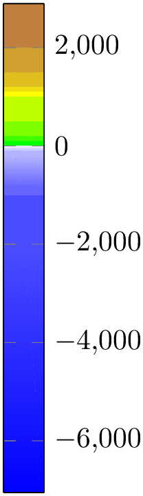(-tikz-&nbsp;diagram)