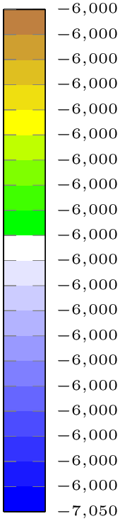 (-tikz-&nbsp;diagram)